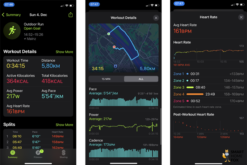 Записанные пульсовые зоны.
